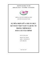 SỰ HÒA HỢP GIỮA CHUẨN MỰC KẾ TOÁN VIỆT NAM VÀ QUỐC TẾ TRONG TRÌNH BÀY BÁO CÁO TÀI CHÍNH