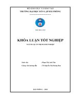 KHÓA LUẬN TỐT NGHIỆP NGÀNH: QUẢN TRỊ DOANH NGHIỆP