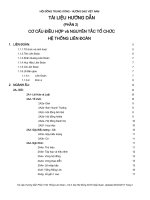 TÀI LIỆU HƯỚNG DẪN (PHẦN 2) CƠ CẤU ÐIỀU HỢP NGUYÊN TẮC TỔ CHỨC HỆ THỐNG LIÊN ÐOÀN