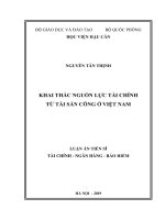 Luận án Tiến sĩ Tài chính Ngân hàng Bảo hiểm: Khai thác nguồn lực tài chính từ tài sản công ở Việt Nam