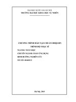 CHƯƠNG TRÌNH ĐÀO TẠO CHUẨN ĐHQGHN TRÌNH ĐỘ THẠC SĨ NGÀNH: TOÁN HỌC