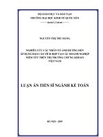 Luận án Tiến sĩ Kế toán: Nghiên cứu các nhân tố ảnh hưởng đến áp dụng báo cáo tích hợp tại các doanh nghiệp niêm yết trên thị trường chứng khoán Việt Nam