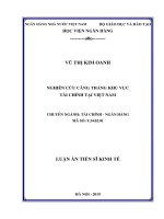 Luận án Tiến sĩ Kinh tế: Nghiên cứu căng thẳng khu vực tài chính tại Việt Nam