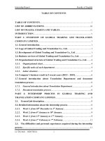 INTERNSHIP REPORT GLOBAL TRADING AND TRANSLATION COMPANY LIMITED 