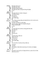 ngân hàng câu hỏi trắc nghiệm nguyên lý chi tiết máy