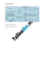 42  đề 42 (biên 16)   theo MH lần 2 image marked 
