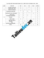 74  đề 72 (strongteam 27)   theo đề MH lần 2 image marked 