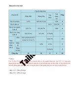 40  đề 40 (biên 14)   theo MH lần 2 image marked 