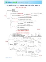 Hình học phẳng Oxy ôn thi THPT Quốc gia chi tiết và đầy đủ