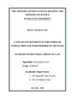 Pháp luật về đầu tư theo hình thức đối tác công tư ở việt nam tt tieng anh 
