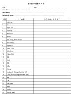 ĐỀ KIỂM TRA TỪ VỰNG TIẾNG NHẬT BÀI 8( LẦN 1) GIÁO TRÌNH SƠ CẤP MINA NO NIHONGO