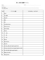 ĐỀ KIỂM TRA TỪ VỰNG TIẾNG NHẬT BÀI 2( LẦN 1) GIÁO TRÌNH SƠ CẤP MINA NO NIHONGO