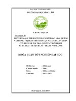 Thực hiện quy trình kỹ thuật chăm sóc, nuôi dưỡng và phòng, trị bệnh trên đàn lợn nái sinh sản và lợn con theo mẹ tại trại nguyễn thanh lịch xã ba trại, huyện ba vì, thành phố hà nội 