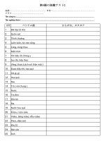 ĐỀ KIỂM TRA TỪ VỰNG TIẾNG NHẬT BÀI 6( LẦN 2) GIÁO TRÌNH SƠ CẤP MINA NO NIHONGO