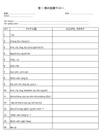 ĐỀ KIỂM TRA TỪ VỰNG TIẾNG NHẬT BÀI 1( LẦN 1) GIÁO TRÌNH SƠ CẤP MINA NO NIHONGO