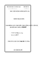 123doc  tao dong luc lam viec cho cong chuc cap xa huyen duy tien tinh ha nam tt