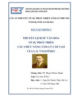Vygotsky nộp
