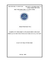 Nghiên cứu tổng hợp và ứng dụng phức chất đất hiếm - lactat để tăng năng suất cho cây lúa, cây ngô