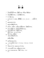 CÁC  CÂU HỎI LUYỆN  HỘI THOẠI BÀI 1 GIÁO TRÌNH MINA NO NIHONGO