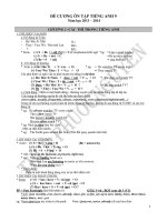 Tóm tắt ngữ pháp tiếng anh ôn thi vào 10