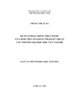 Luận án Tiến sĩ: Quản lý hoạt động thực hành của sinh viên ngành Sư phạm kỹ thuật các trường Đại học khu vực Nam Bộ