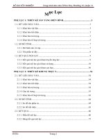 PHU LUC Đồ Án Tốt Nghiệp HMT