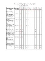 Đề kiểm tra  cuối năm lớp 2. Có ma trận