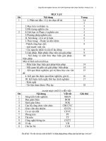 SKKN tư vấn cho học sinh nữ khối 5 và biện pháp  phòng chống lạm dụng tình dục ở trẻ em 