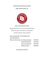 tiểu luận kinh tế lượng PHÂN TÍCH các yếu tố ẢNH HƯỞNG đến điểm THI CHỨNG CHỈ TOEIC của SINH VIÊN TRƯỜNG đại học NGOẠI THƯƠNG 