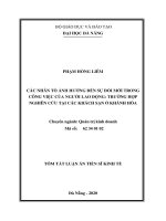 Các nhân tố ảnh hưởng đến sự đổi mới trong công việc của người lao động trường hợp nghiên cứu tại các khách sạn ở khánh hòa (tt) 