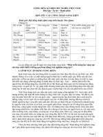 Phát triển năng lực sáng tạo cho học sinh khối 6 thông qua hoạt động trải nghiệm sáng tạo 