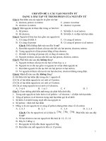Bài tập chuyên đề cấu tạo nguyên tử ( có đáp án)