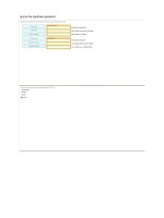 Tài liệu thi CCNA 200-301