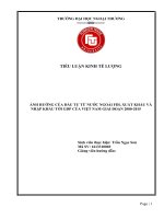 tiểu luận kinh tế lượng ẢNH HƯỞNG của đầu tư từ nước NGOÀI FDI, XUẤT KHẨU và NHẬP KHẨU tới GDP của VIỆT NAM GIAI đoạn 2000 2015 