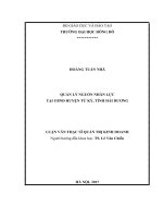 LUẬN VĂN: QUẢN LÝ NGUỒN NHÂN LỰC Ở UBND TỨ KỲ, HẢI DƯƠNG