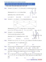 NBV gói câu hỏi làm mưa làm GIÓ   CH PHẦN 6 