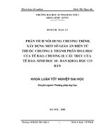 Luận văn sư phạm Phân tích nội dung chương trình, xây dựng một số giáo án điện tử thuộc chương I