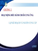 Bài giảng Quản trị chuỗi cung ứng  Chương 2: Hoạt động điều hành chuỗi cung ứng (Lập kế hoạch và nguồn cung cấp)