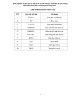 sáng kiến kinh nghiệm trung học sơ sở: Kinh nghiệm “giáo dục kỷ luật tích cực đối với học sinh dân tộc tại trường PTDTNT trung học cơ sở huyện krông ana”