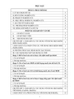 SKKN thiết kế hệ thống bài tập và phương pháp giải bài tập CO2 tác dụng với dung dịch kiềm trong bồi dưỡng học sinh giỏi hóa  học lớp 9 