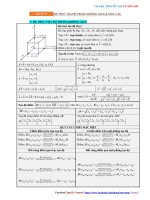 Tổng ôn tập TN THPT 2020 môn toán hệ trục tọa độ trong không gian 