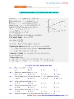 Tổng ôn tập TN THPT 2020 môn toán số phức 
