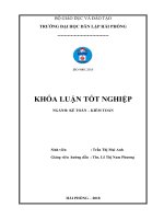 Khóa luận tốt nghiệp kế toán   kiểm toán  hoàn thiện công tác kế toán doanh thu, chi phí và xác định  kết quả kinh doanh tại công ty cp vận tải xăng dầu VIPCO 
