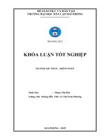 Khóa luận tốt nghiệp kế toán   kiểm toán  hoàn thiện công tác kế toán doanh thu, chi phí và xác định kết quả kinh doanh tại công ty cổ phần đầu tư xây dựng uông bí 