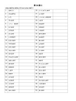 第14課 1  (BÀI TẬP BÀI 14 GIÁO TRÌNH MINA NO NIHONGO)