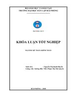 Khóa luận tốt nghiệp kế toán   kiểm toán  hoàn thiện công tác doanh thu, chi phí và xác định kết quả kinh doanh tại công ty TNHH MTV 86 