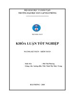 Khóa luận tốt nghiệp ngành kế toán   kiểm toán  hoàn thiện công tác kế toán doanh thu, chi phí và xác định KQKD tại công ty TNHH vận tải dịch vụ và thương mại quang doanh 