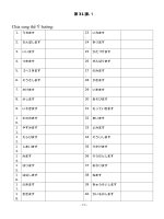 第31課 1  (BÀI TẬP BÀI 31 SÁCH MINA NO NIHONGO)