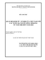 Luận án tiến sĩ lịch sử việt nam  quan hệ kinh tế   xã hội của việt nam với các nước hạ nguồn sông mekong từ năm 1802 đến năm 2018 