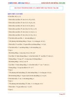 Bài toán tìm hình chiếu của điểm trên mặt phẳng tọa độ